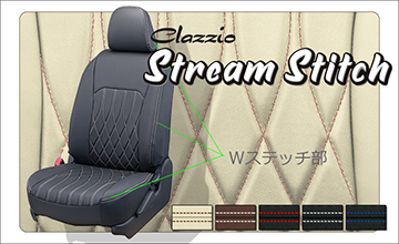 アルファードClazzio(クラッツィオ) 商品概要