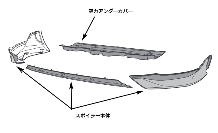 TRD クラウンクロスオーバー GRフロントスポイラー/35系(GRパーツ) エアロ｜CROWN通販サイト【auto-ACP】