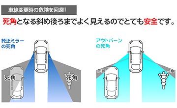 レクサスLCアウトバーン イメージ画像