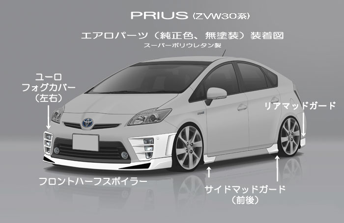 Jp ジェーピー 30系後期 プリウス フォグカバー Aerodynamics Body Kits エアロパーツ Prius通販サイトauto Acp