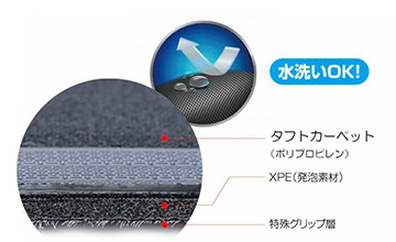 ヤリスClazzio(クラッツィオ) イメージ画像